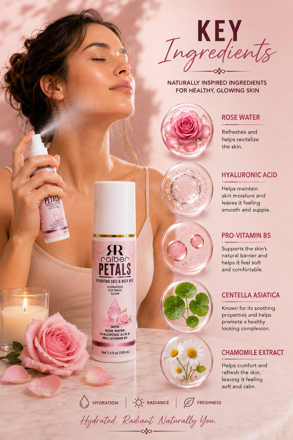 Ralber Petals – Hydrating Facial Mist with Rose Water, Hyaluronic Acid & Pro-Vitamin B5