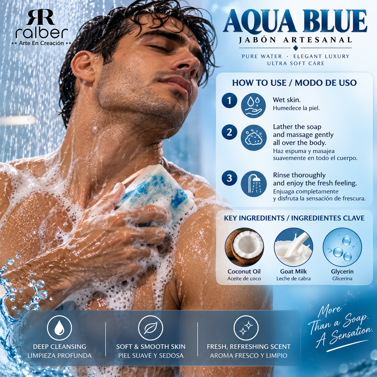 Ralber Aqua Blue Artisan Soap
Net Wt. 3.5 oz (100 g)
