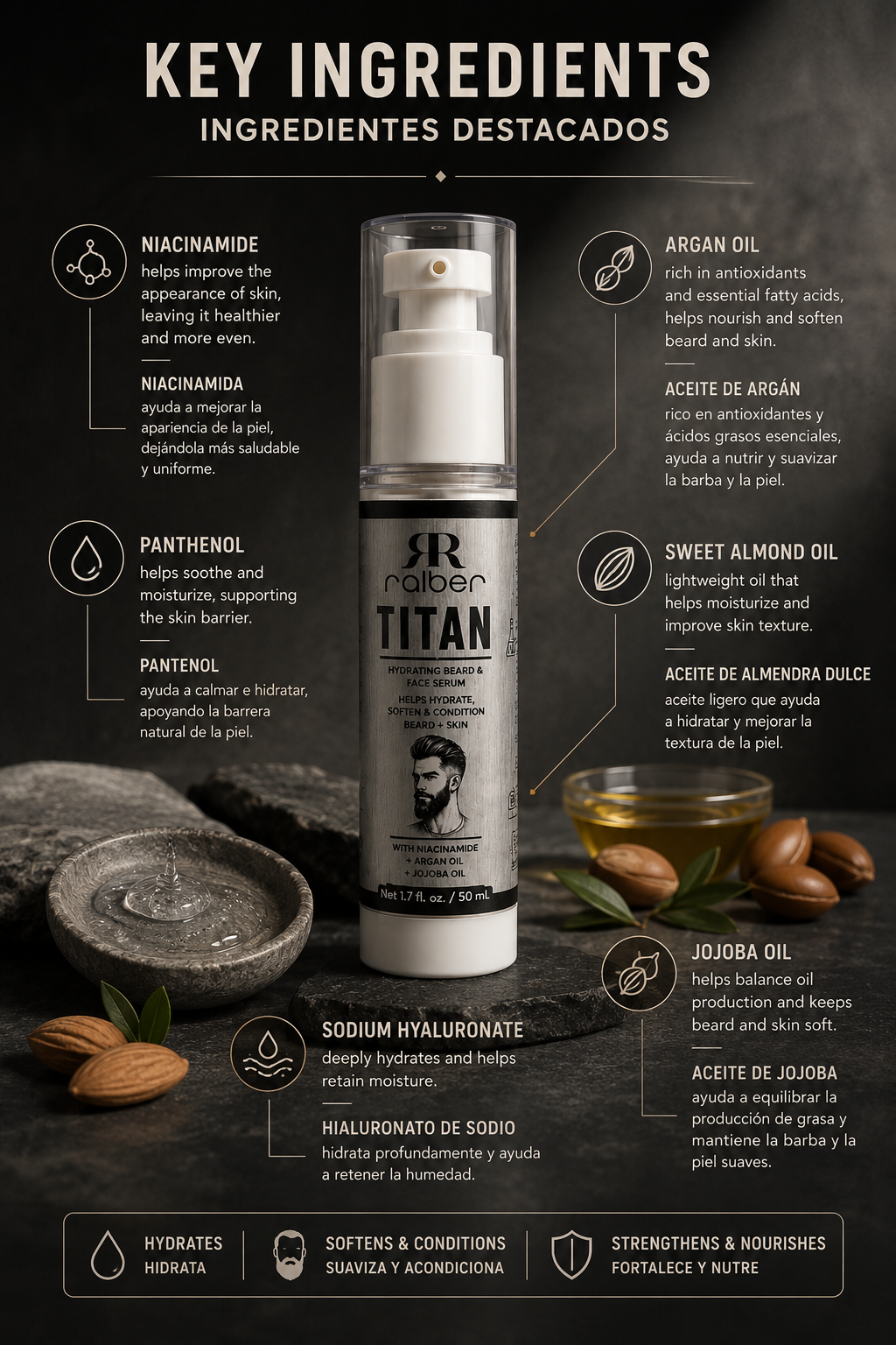 RALBER TITAN Hydrating Beard & Face Serum 50 mL / 1.7 fl. oz.
