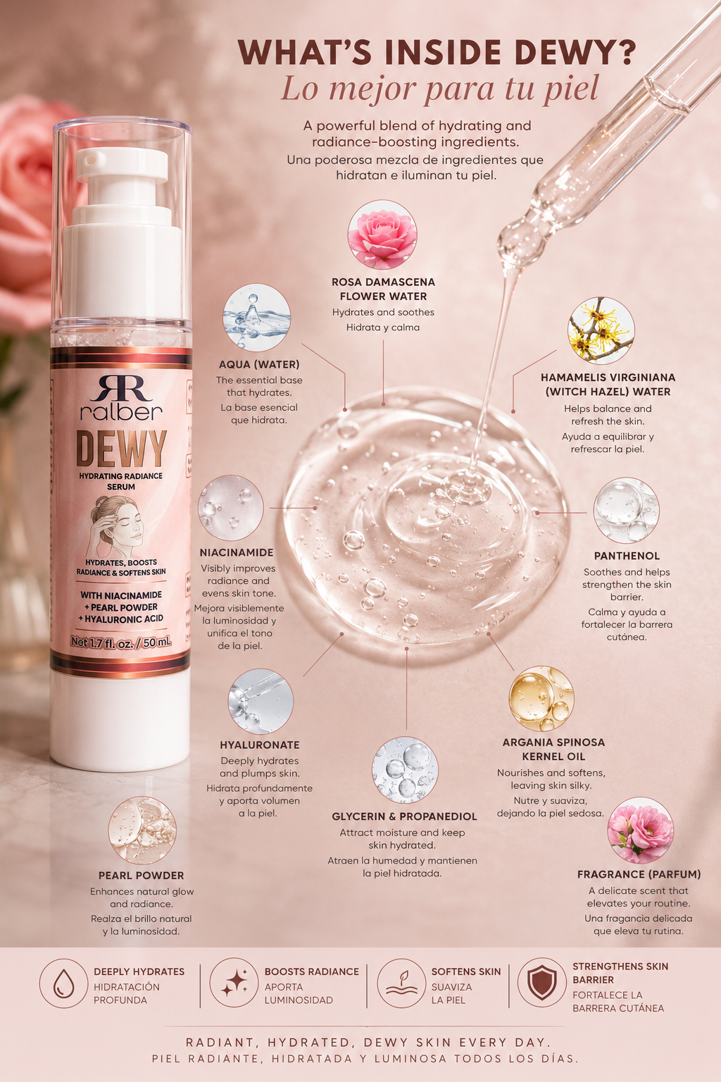 Ralber DEWY Hydrating Radiance Serum – 1.7 fl oz / 50 mL