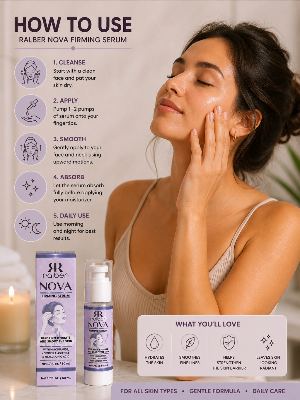 Ralber NOVA Firming Serum – Niacinamide, Centella Asiatica & Hyaluronic Acid, 50 mL