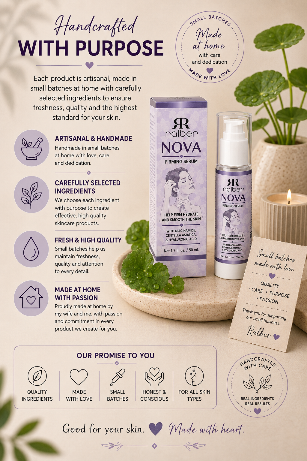 Ralber NOVA Firming Serum – Niacinamide, Centella Asiatica & Hyaluronic Acid, 50 mL
