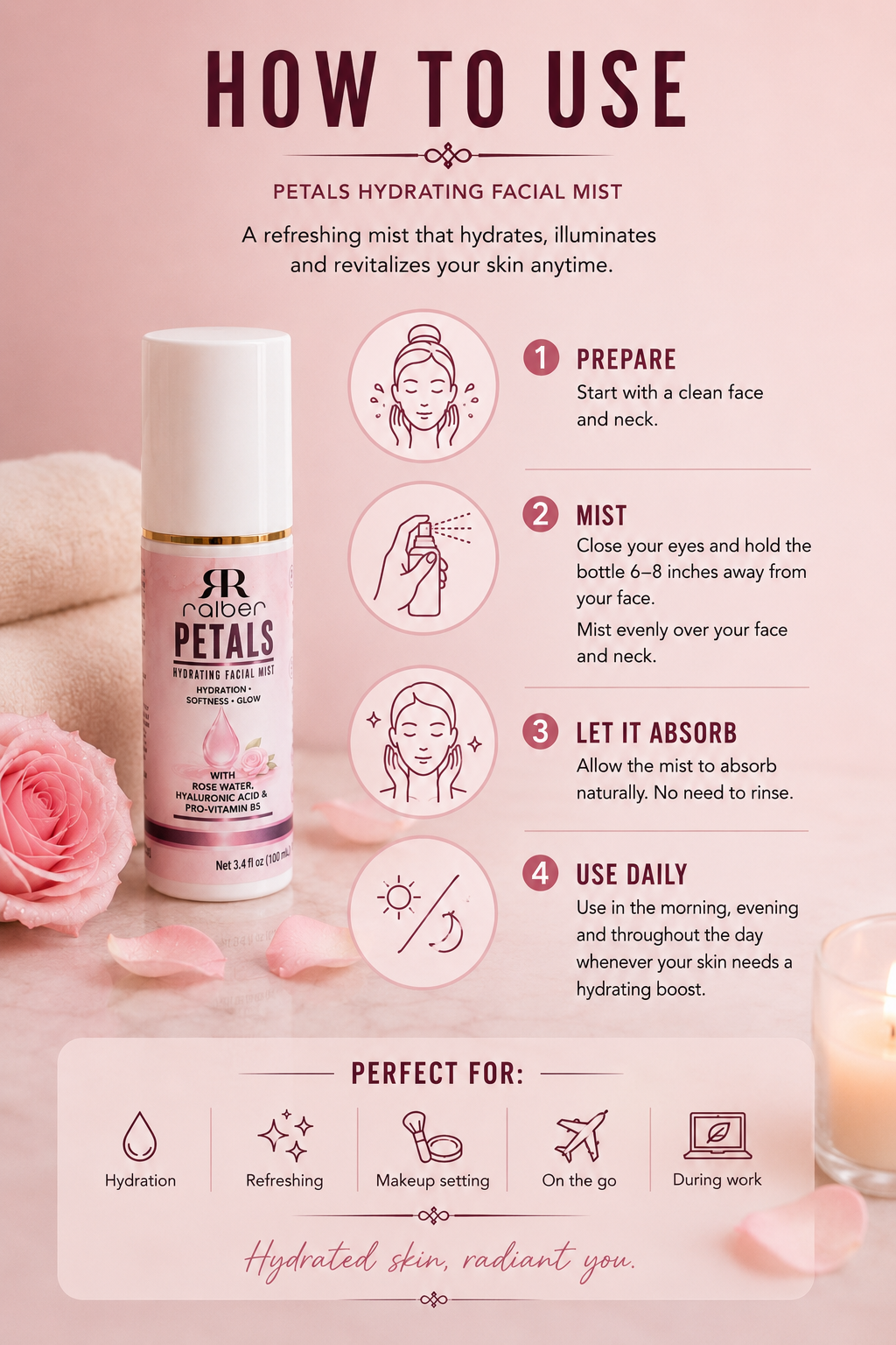 Ralber Petals – Hydrating Facial Mist with Rose Water, Hyaluronic Acid & Pro-Vitamin B5